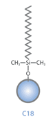 structure_hplc_c18.gif