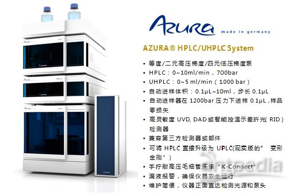 AZURA HPLC性能图.jpg.jpg
