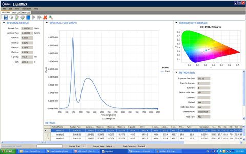 LightMtrX Spectral Light Measurement Software