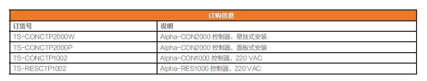 Alpha CON1000 电导率控制器订购信息.JPG