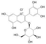 飞燕草素-O-葡萄糖苷分子结构式