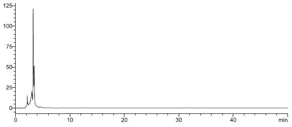 图2、基质空白谱图.png