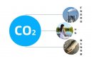 定制GC课堂系列一丨催化让“二氧化碳”变废为宝