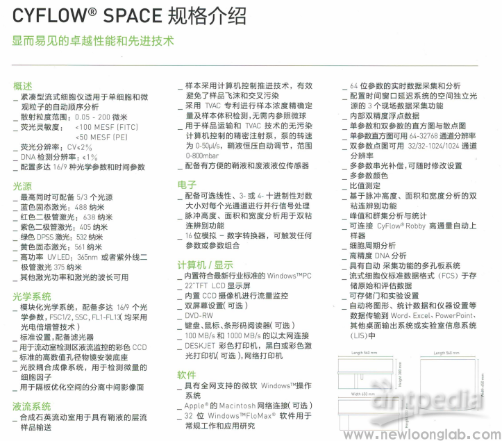 CyFlow Space(图1)