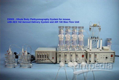 EMMS-WBP for 4 mice with Aerosol Delivery动物无创肺功能检测系统.jpg