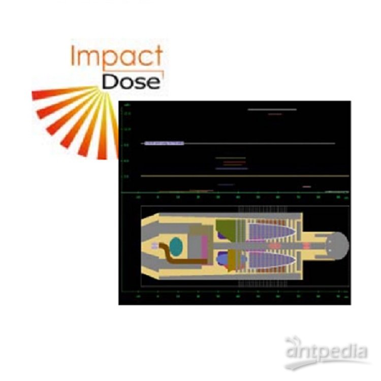 Impact Dose CT剂量评估软件.jpg